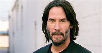 Filmography - Keanu Reeves (2021)