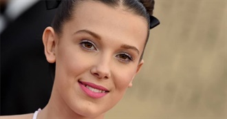 Millie Bobby Brown Filmography