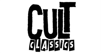 The Complete Wikipedia List of Cult Films