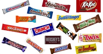 Have You Tried These 50 Candies?