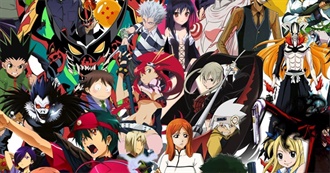 Anime Checklist That You Better Watch