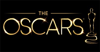 Oscar Best Picture Nominees: 1927 to 2017