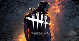 Dead by Daylight Licensed Survivors