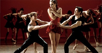 Best Dance Films