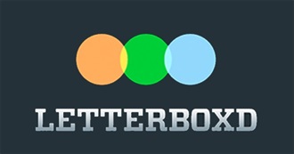 Letterboxd - Top 250 Films (2018 Version)