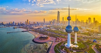 Lonely Planet&#39;s Top Experiences and Sights in Kuwait