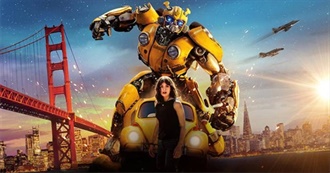 Best Robot Movies According to Common Sense Media