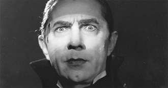 Bela Lugosi Filmography