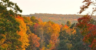 Beautiful Cities of Maryland