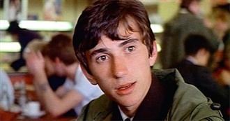 The Films of Phil Daniels