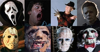 Complete Horror Film Franchises