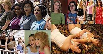 20 Movies Portraying Female Friendship