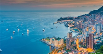 Top 10 Things to See in Monaco