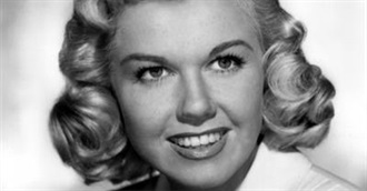 Doris Day Movies According to IMDb