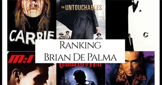 Brian De Palma - Director Filmography