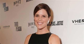 Neve Campbell - Filmography (2019)