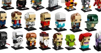 LEGO Brickheadz List (August 2018)