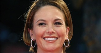 Diane Lane