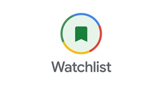 S.&#39; Watchlist (Aug., 2021)