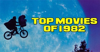 Mike Parrish&#39;s List of the Top Movies From 1982 - Lowest to Highest Gross