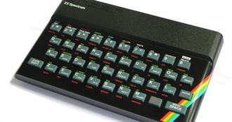 Antfr99 Favourite ZX Spectrum Games