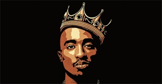 2Pac (Tupac Shakur) Discography