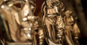 Every 2017 Movie Nominee for Every Category for BAFTA