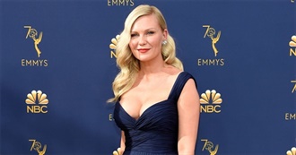 Kirsten Dunst Movies I&#39;ve Seen Update 2