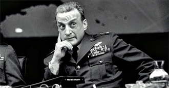 The Films of George C Scott