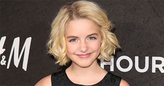 Filmography - McKenna Grace