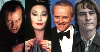 The Creepiest Actors of All Time (Stars Insider)