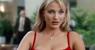 Cameron Diaz Filmography (20220