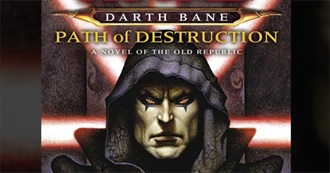 Star Wars: Darth Bane: Path of Destruction Characters