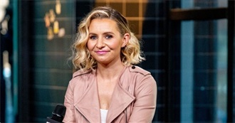 Beverley Mitchell - TV &amp; Filmography (2018)