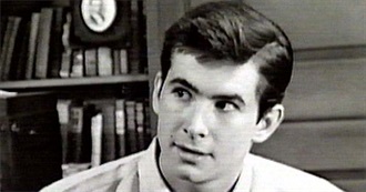 Anthony Perkins Filmography