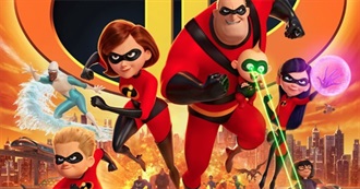 Incredibles 2 Characters