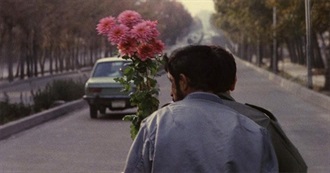 Best Iranian Films