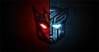 Transformers Filmography