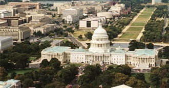 Landmarks in Washington D.C