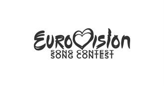 21 Countries That Have Never Won Eurovision Before