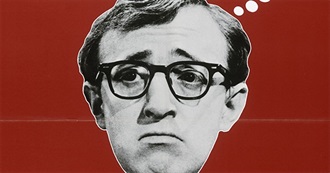 Woody Allen Entire Filmography (1965-2019)