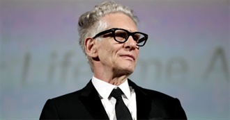 David Cronenberg Filmography (Acting)