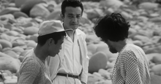 The Films of Kazuo Kuroki