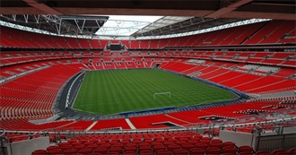 Major Football Grounds Visited in England and Wales