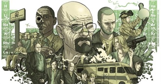 Movies With Breaking Bad Actors