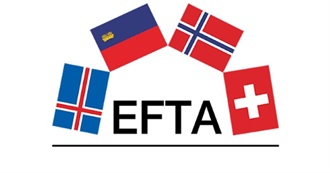 The European Free Trade Association (EFTA)