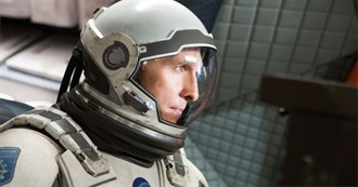 The 10 Highest Rated Sci-Fi Movies on IMDb