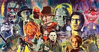 The Ultimate List of 80s Horror Movies