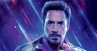 The Rate Your Music/Cinemos Top 10: Robert Downey, Jr. Performances (2019)