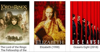 Cate Blanchett Movies Seen by SW